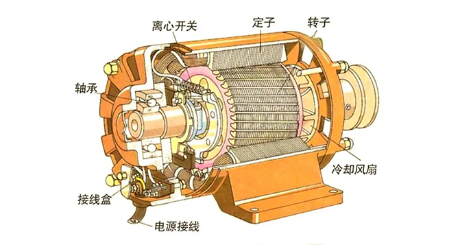 揭秘新能源车的&ldquo;电动心脏&rdquo;-J9官网新材